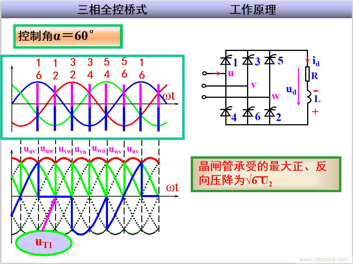 圖文講解三相整流電路的原理及計算，工程師們表示秒懂！