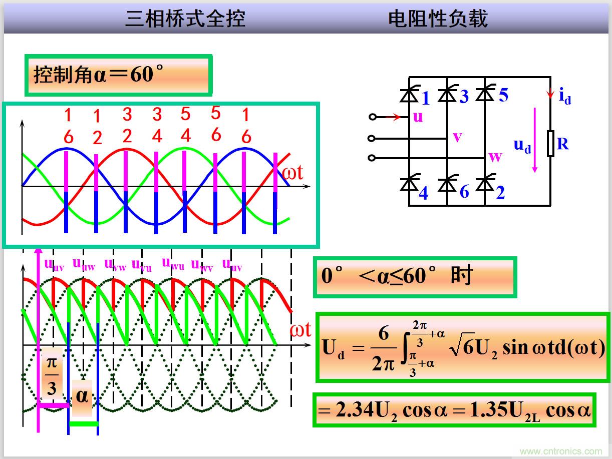 圖文講解三相整流電路的原理及計算，工程師們表示秒懂！