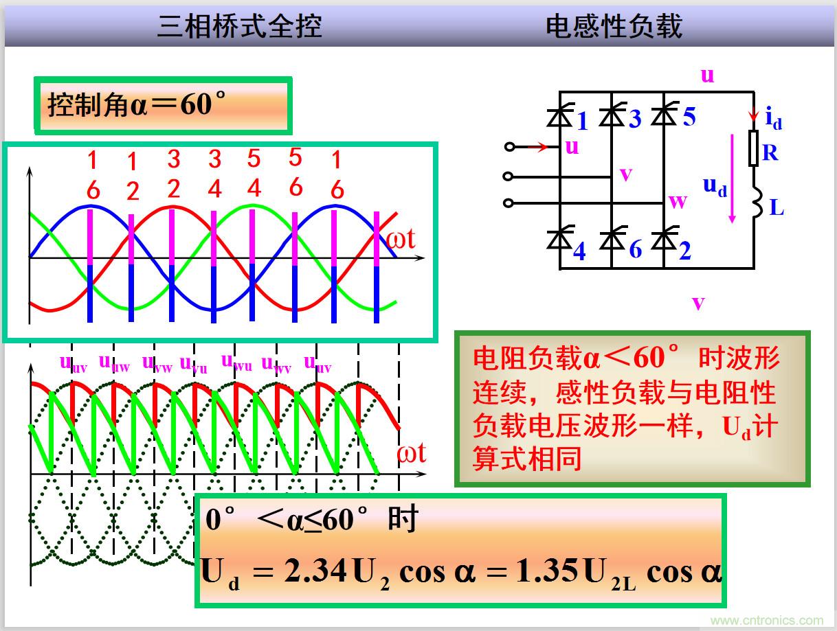 圖文講解三相整流電路的原理及計算，工程師們表示秒懂！
