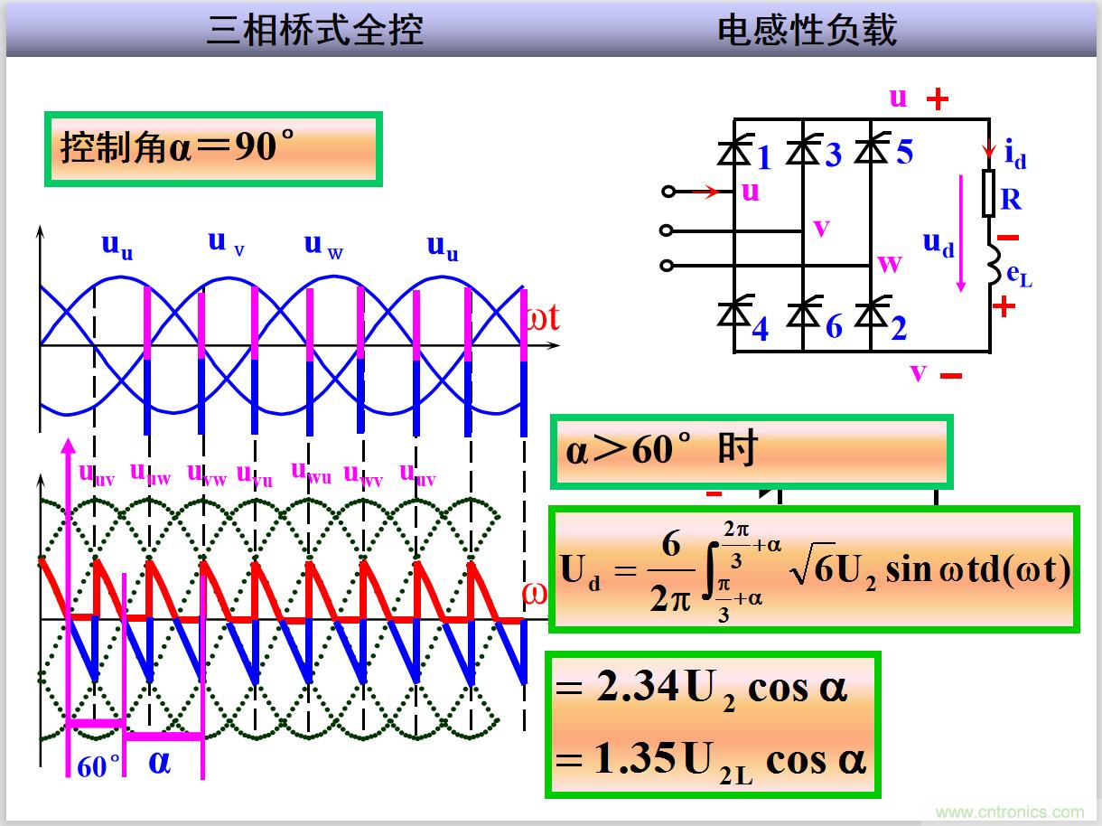 圖文講解三相整流電路的原理及計算，工程師們表示秒懂！