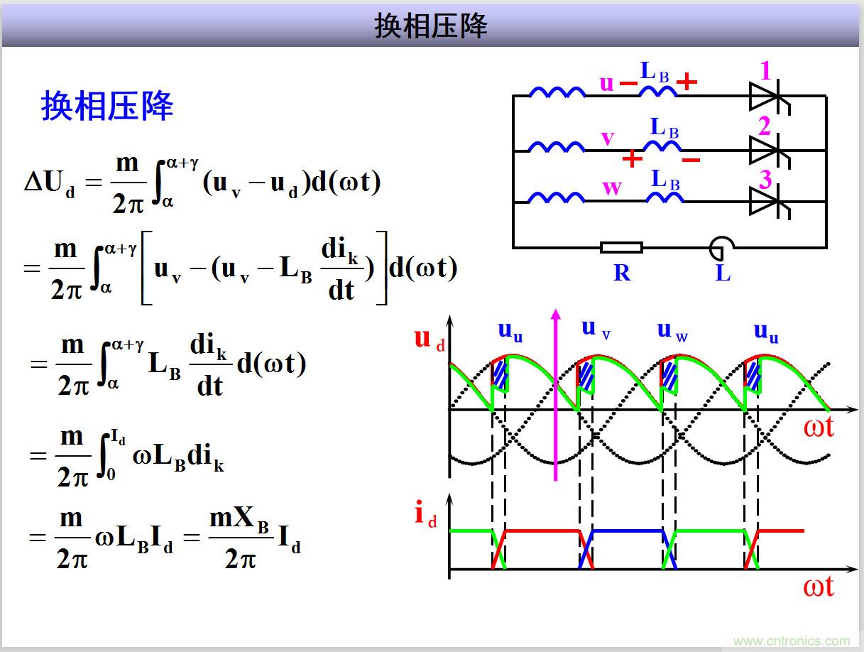 圖文講解三相整流電路的原理及計算，工程師們表示秒懂！