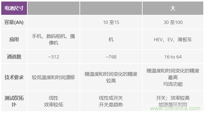 http://www.jiesiwhcm.com/art/artinfo/id/80037776