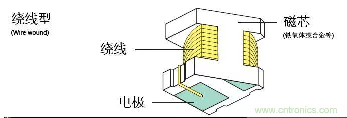 http://www.jiesiwhcm.com/art/artinfo/id/80037777