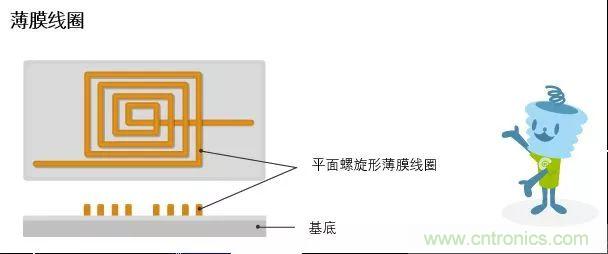 http://www.jiesiwhcm.com/art/artinfo/id/80037777