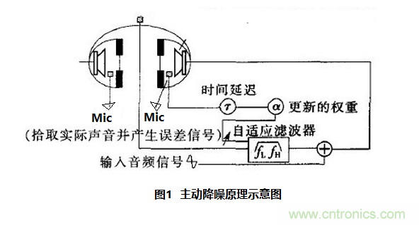 http://www.jiesiwhcm.com/art/artinfo/id/80037781
