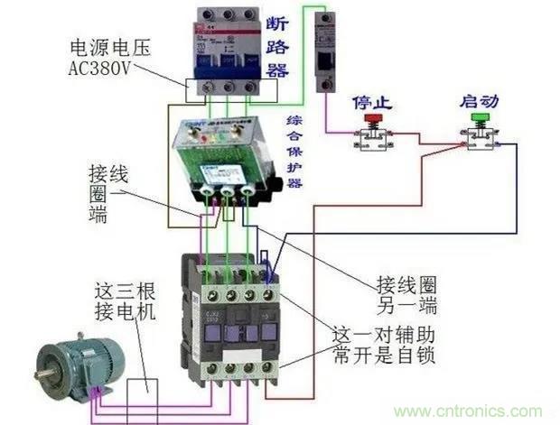 PLC是如何檢測(cè)到電動(dòng)機(jī)故障？需要注意哪些問題？