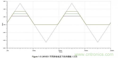 詳解光纖傳感器和光電傳感器的四大不同 詳解光纖傳感器和光電傳感器的四大不同