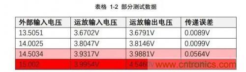 詳解光纖傳感器和光電傳感器的四大不同 詳解光纖傳感器和光電傳感器的四大不同