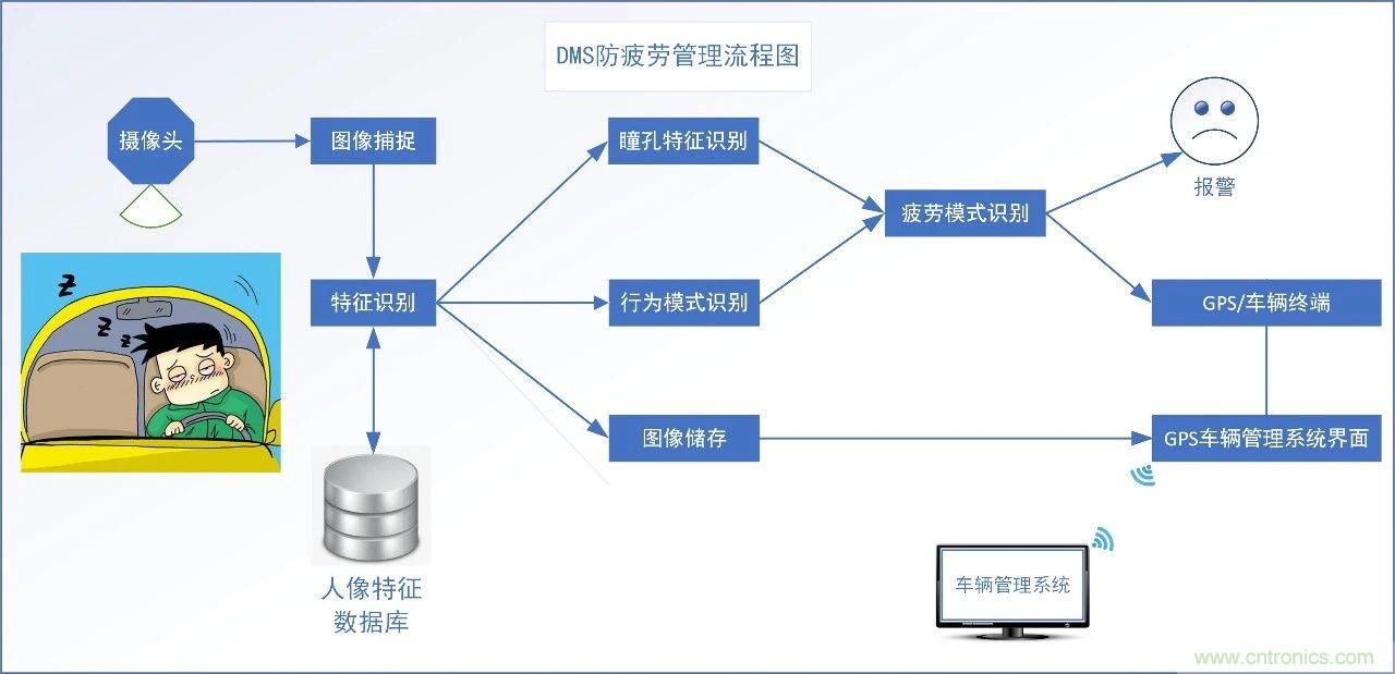 http://www.jiesiwhcm.com/art/artinfo/id/80037835
