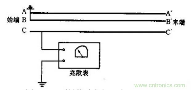 萬(wàn)用表如何測(cè)量漏電？如何區(qū)分火線和零線