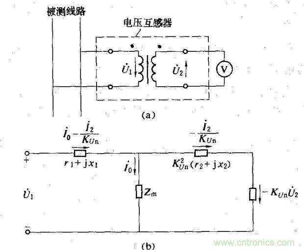 為什么電流互感器二次側(cè)不允許短路，也不允許開路？