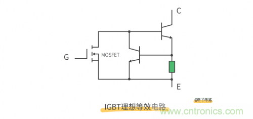 MOS管和IGBT管到底區(qū)別在哪？該如何選擇？