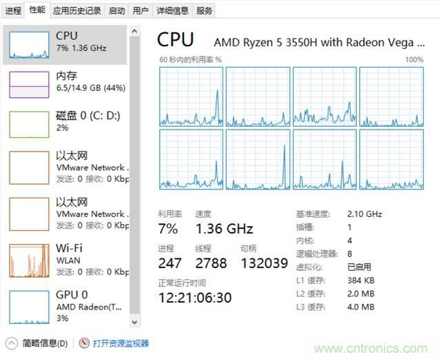 看不懂CPU？只需明白這5點(diǎn)，看懂CPU如此簡(jiǎn)單！