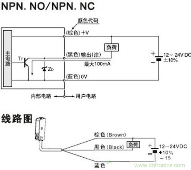 如何用萬用表區(qū)分PNP傳感器和NPN型傳感器？