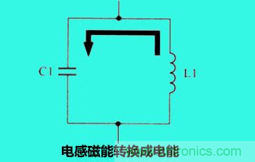 LC諧振電路你知道多少？