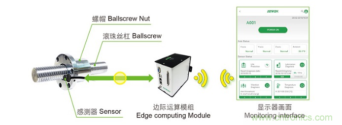AHTE 2020新展商預(yù)告—舍弗勒、上銀、大恒圖像、邁征自動(dòng)化等多家企業(yè)助力智能化裝配