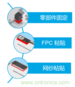 5G高頻時代下，電子設(shè)備怎么粘？德莎推出高性能PET雙面膠帶