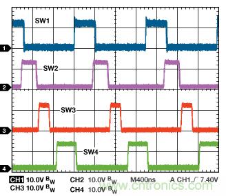 適合空間受限應(yīng)用的最高功率密度、多軌電源解決方案