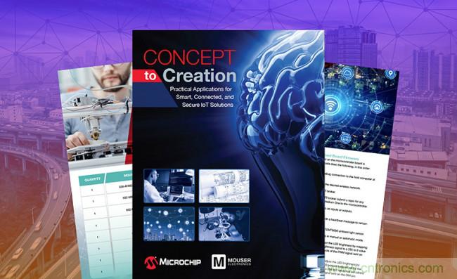 貿(mào)澤攜手Microchip推出電子書，帶你了解那些改變?nèi)祟惿罘绞降奈锫?lián)網(wǎng)應(yīng)用