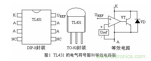 必看，猝不及防的玄妙！開(kāi)關(guān)電源快速確定反饋回路的參數(shù)