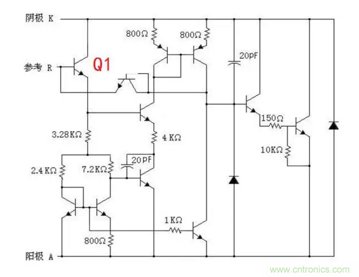 必看，猝不及防的玄妙！開(kāi)關(guān)電源快速確定反饋回路的參數(shù)