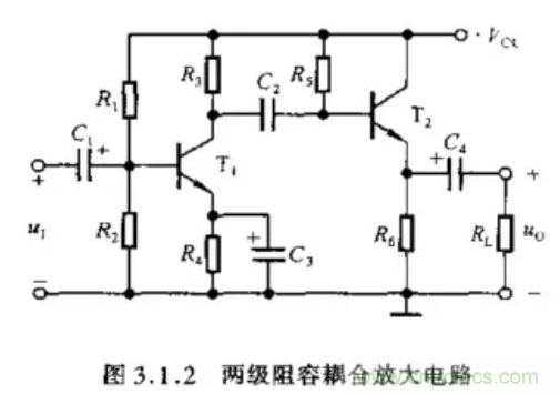 基本放大電路里的這些問題你知道嗎？