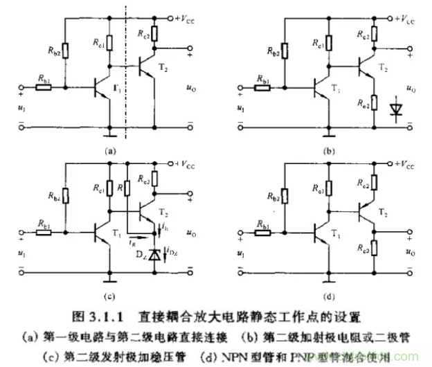 基本放大電路里的這些問題你知道嗎？