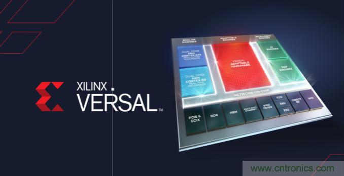 2020 研電賽設(shè)“抗擊疫情”獎，Xilinx AI 專項花落誰家？