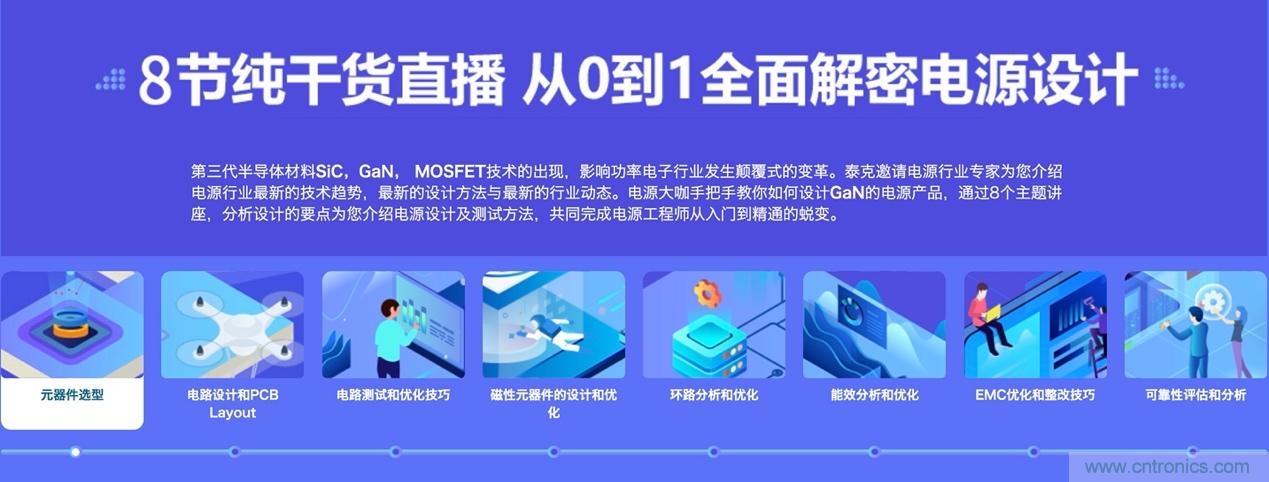 致工程師系列之三：高效GaN電源設計八部曲，泰克系列視頻課堂實操秘籍