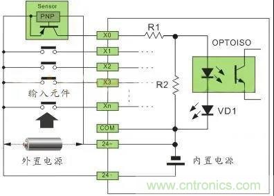 PLC與傳感器的接線都不會，還學啥PLC？