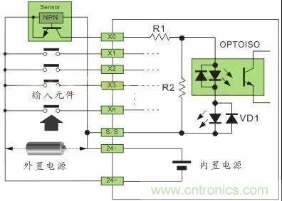 PLC與傳感器的接線都不會，還學啥PLC？