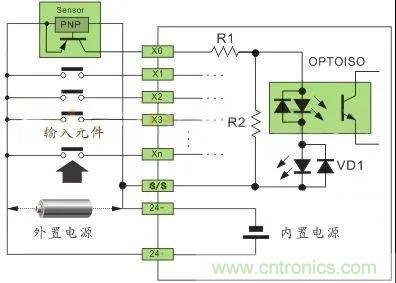 PLC與傳感器的接線都不會，還學啥PLC？