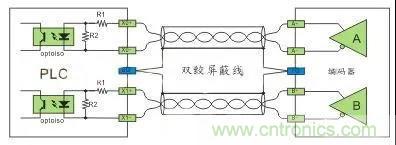 PLC與傳感器的接線都不會，還學啥PLC？