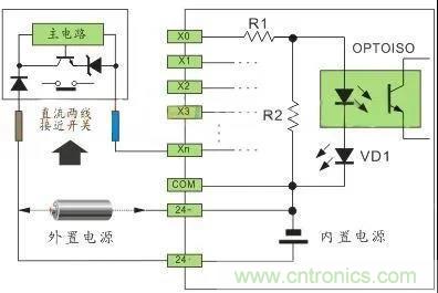 PLC與傳感器的接線都不會，還學啥PLC？