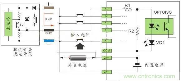 PLC與傳感器的接線都不會，還學啥PLC？