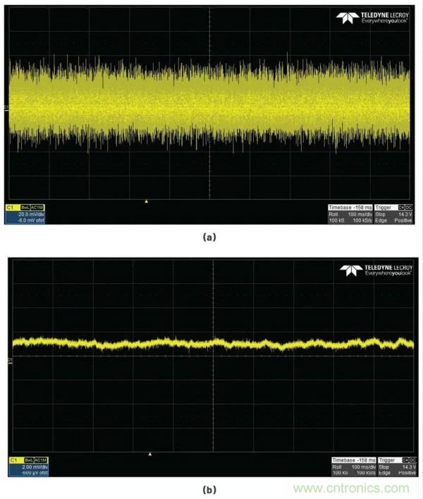 讓我們做一個(gè)超低噪聲、48 V、幻像麥克風(fēng)電源怎么樣？