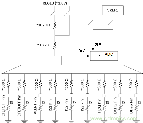 如何提高電池監(jiān)測(cè)系統(tǒng)中的溫度測(cè)量精度？