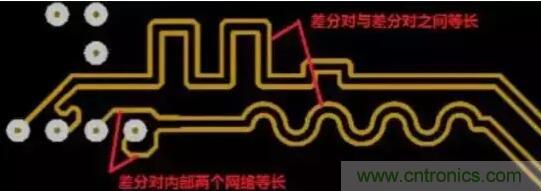 如何避免PCB差分信號設(shè)計的3個常見的誤區(qū)？