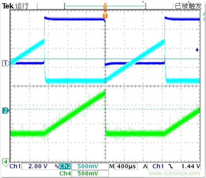 如何將輸入方波轉(zhuǎn)換成倍頻PWM波形？