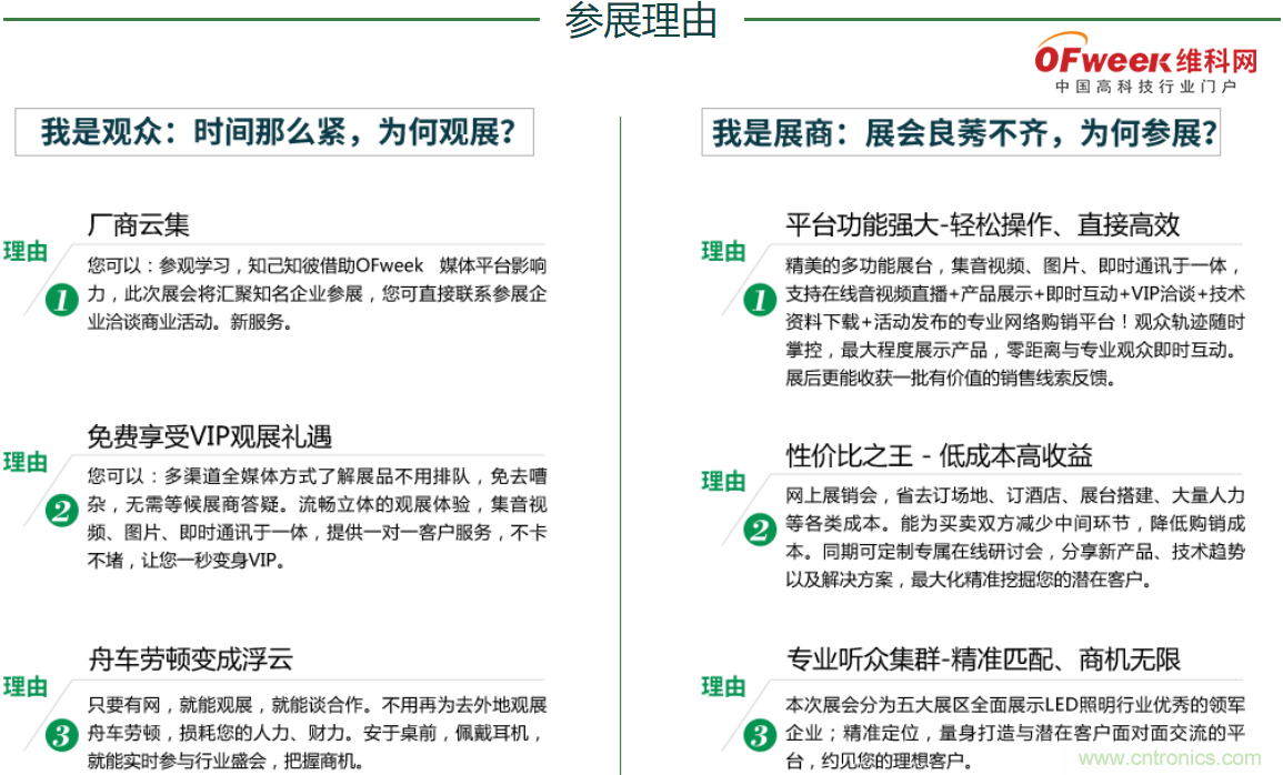 疫情之下的中美貿(mào)易 LED企業(yè)該如何應(yīng)對(duì)？