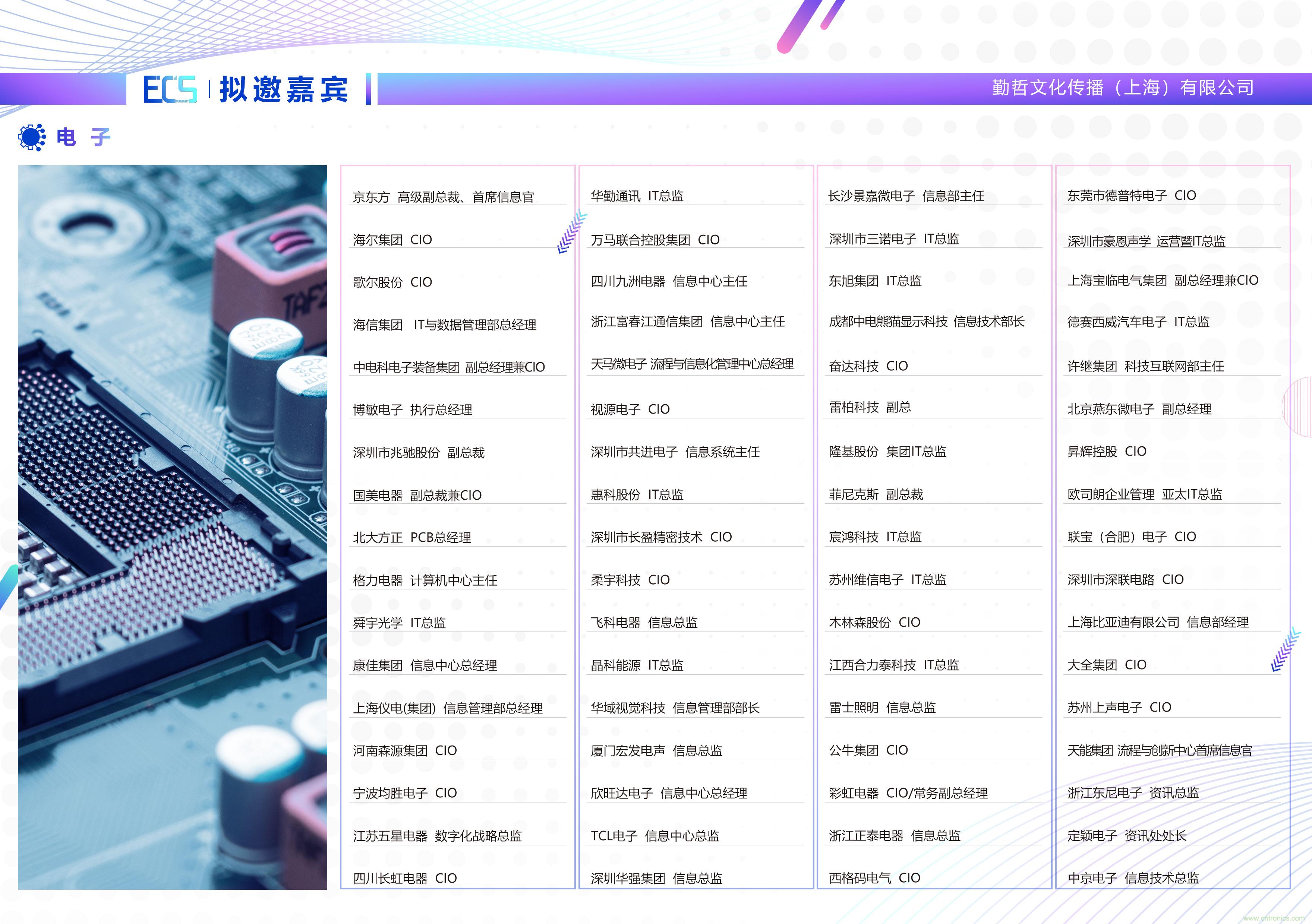 ECS 2020|第二屆中國(guó)電子通信與半導(dǎo)體CIO峰會(huì)正式啟動(dòng)！