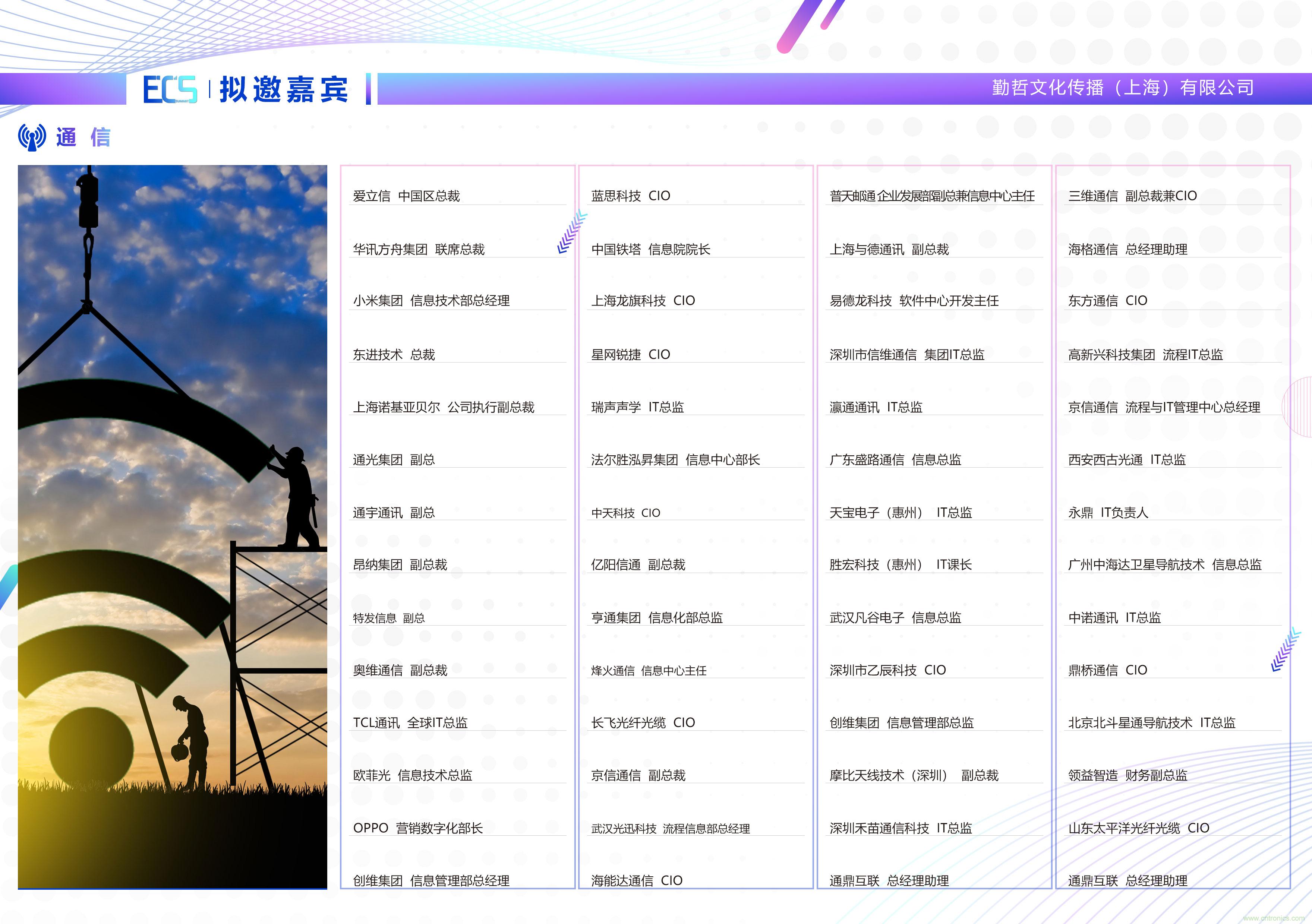 ECS 2020|第二屆中國(guó)電子通信與半導(dǎo)體CIO峰會(huì)正式啟動(dòng)！