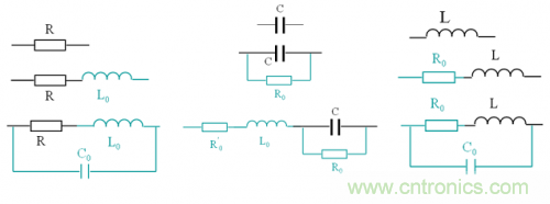 LCR數(shù)字電橋工作原理 LCR數(shù)字電橋工作原理
