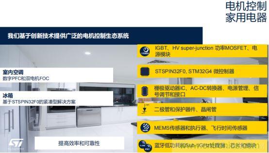 ST市場策略：聚焦亞洲工業(yè)市場， 探索電力和能源及電機(jī)控制領(lǐng)域增長機(jī)會