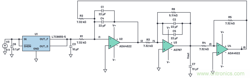 為何基準(zhǔn)電壓噪聲非常重要？