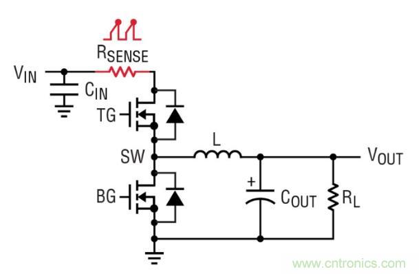 由淺入深，手把手教你開關(guān)模式下的電源電流檢測