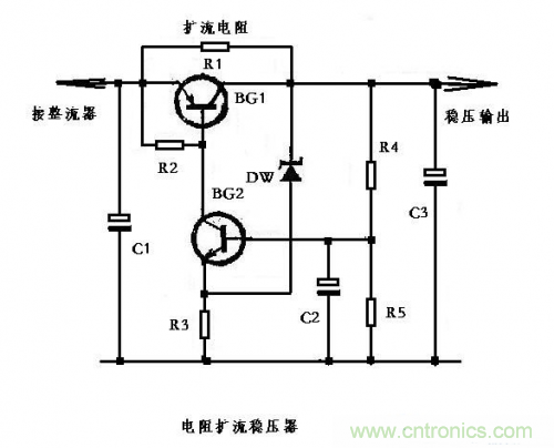 什么是擴(kuò)流電路？如何設(shè)計(jì)擴(kuò)流電路？