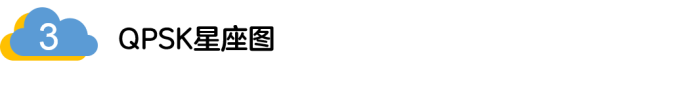 如何實現(xiàn)5G的調(diào)制方式？
