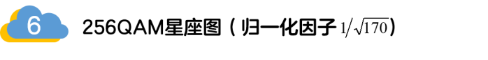 如何實現(xiàn)5G的調(diào)制方式？
