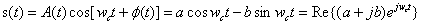 如何實現(xiàn)5G的調(diào)制方式？